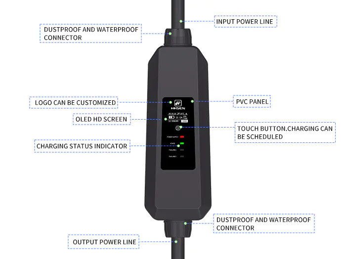 Portable EV Charger V-3.0